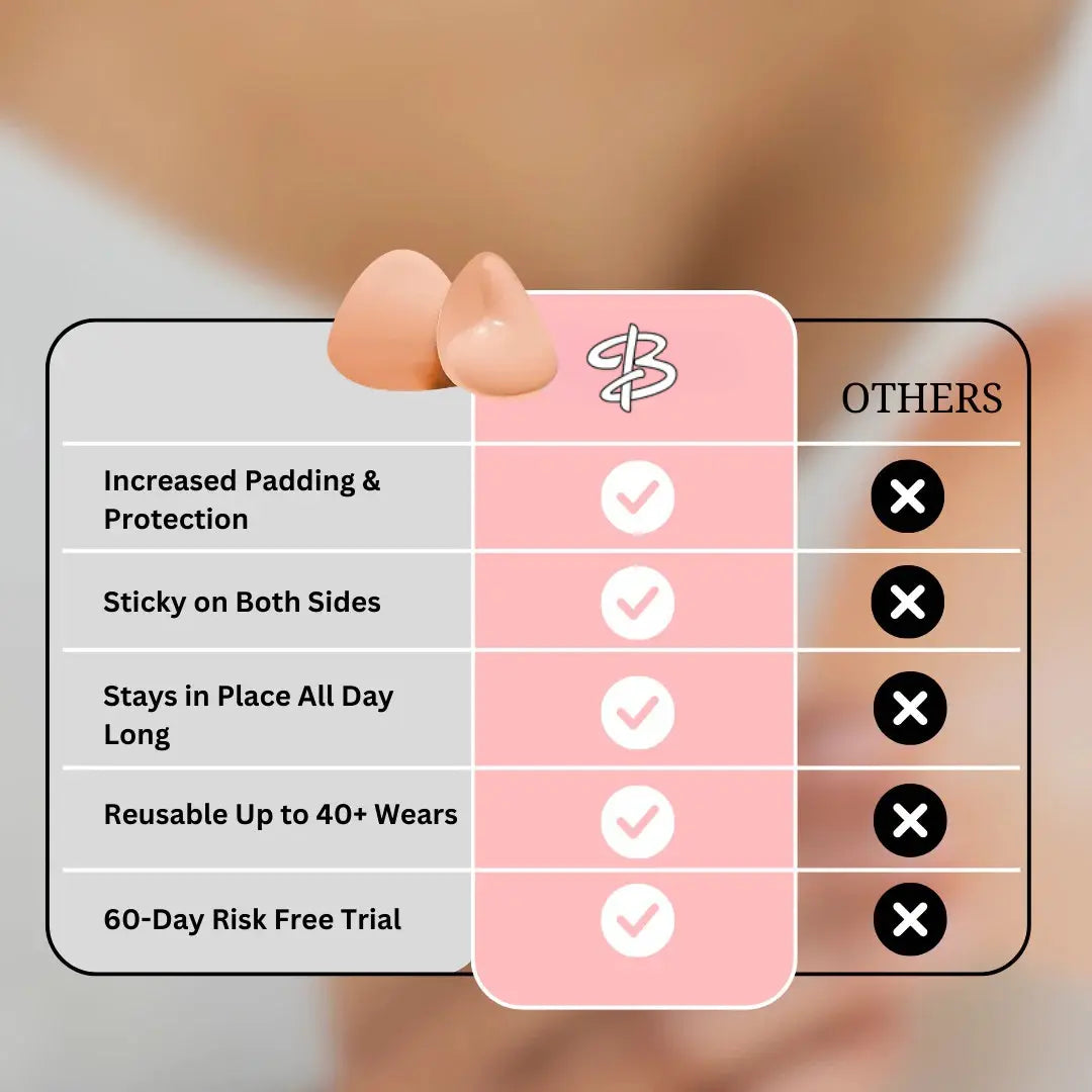 Instant Boost Sticky Bra Inserts